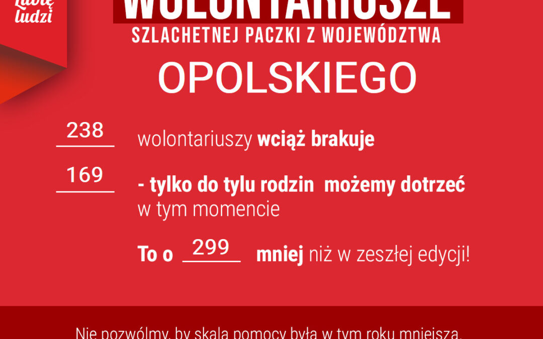 AKCJA REKRUTACJA